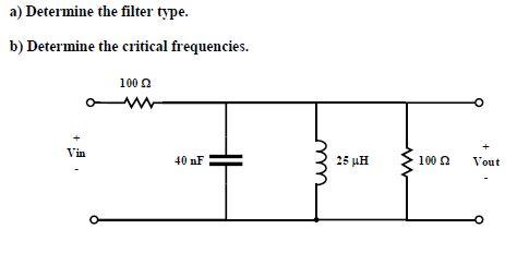 Solved A) Determine The Filter Type. B) Determine The | Chegg.com