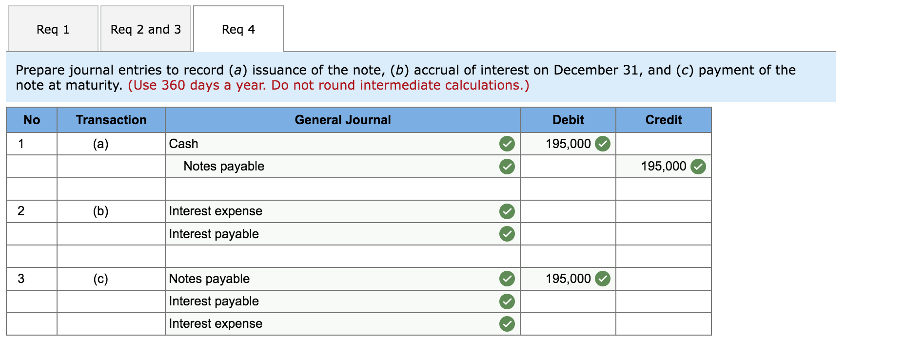 solved-keesha-company-borrows-195-000-cash-on-november-1-of-chegg