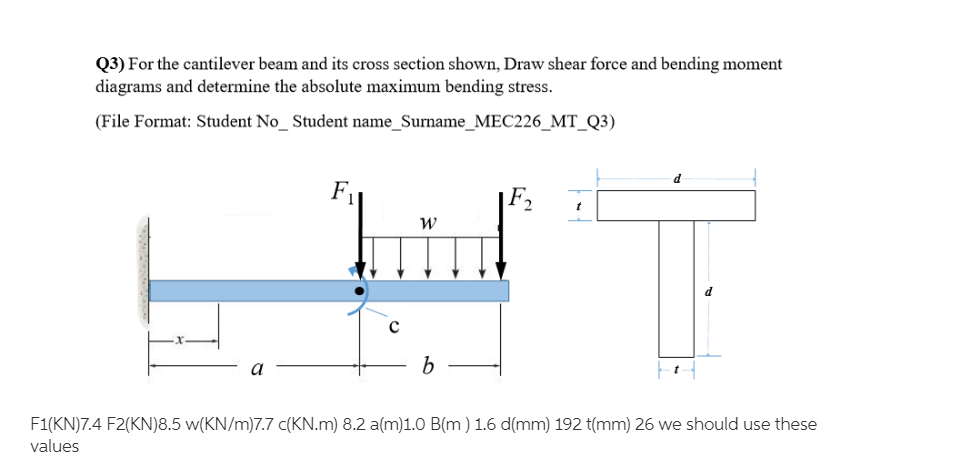 Solved (3) For the cantilever beam and its cross section | Chegg.com