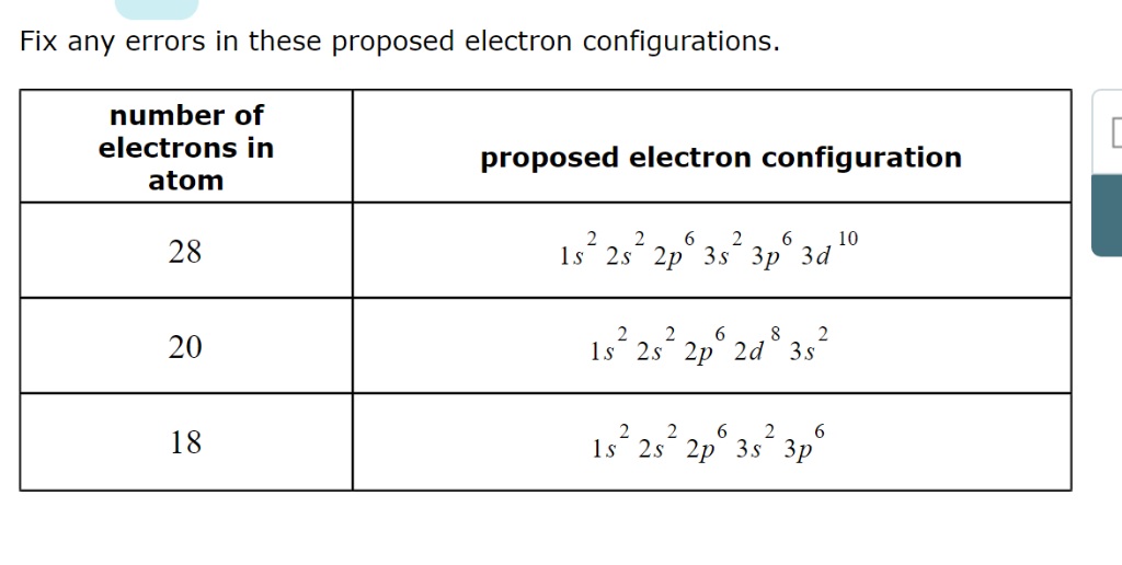 Solved Fix Any Errors In These Proposed Electron Chegg