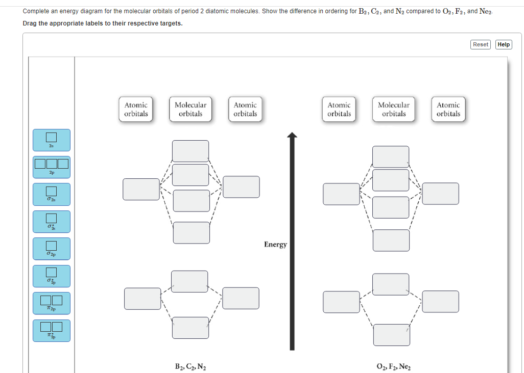 Solved Complete an energy diagram for the molecular orbitals | Chegg.com