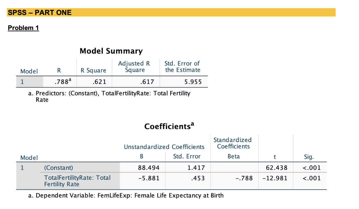 Solved A) Write out the regression equation based on the | Chegg.com