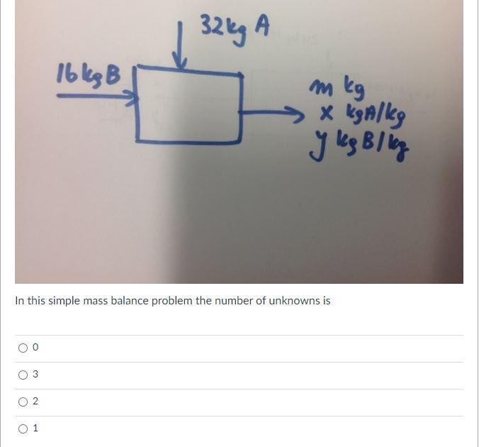 Solved 32kg A 16 g B mkg * legally y kg Bl leg In this | Chegg.com