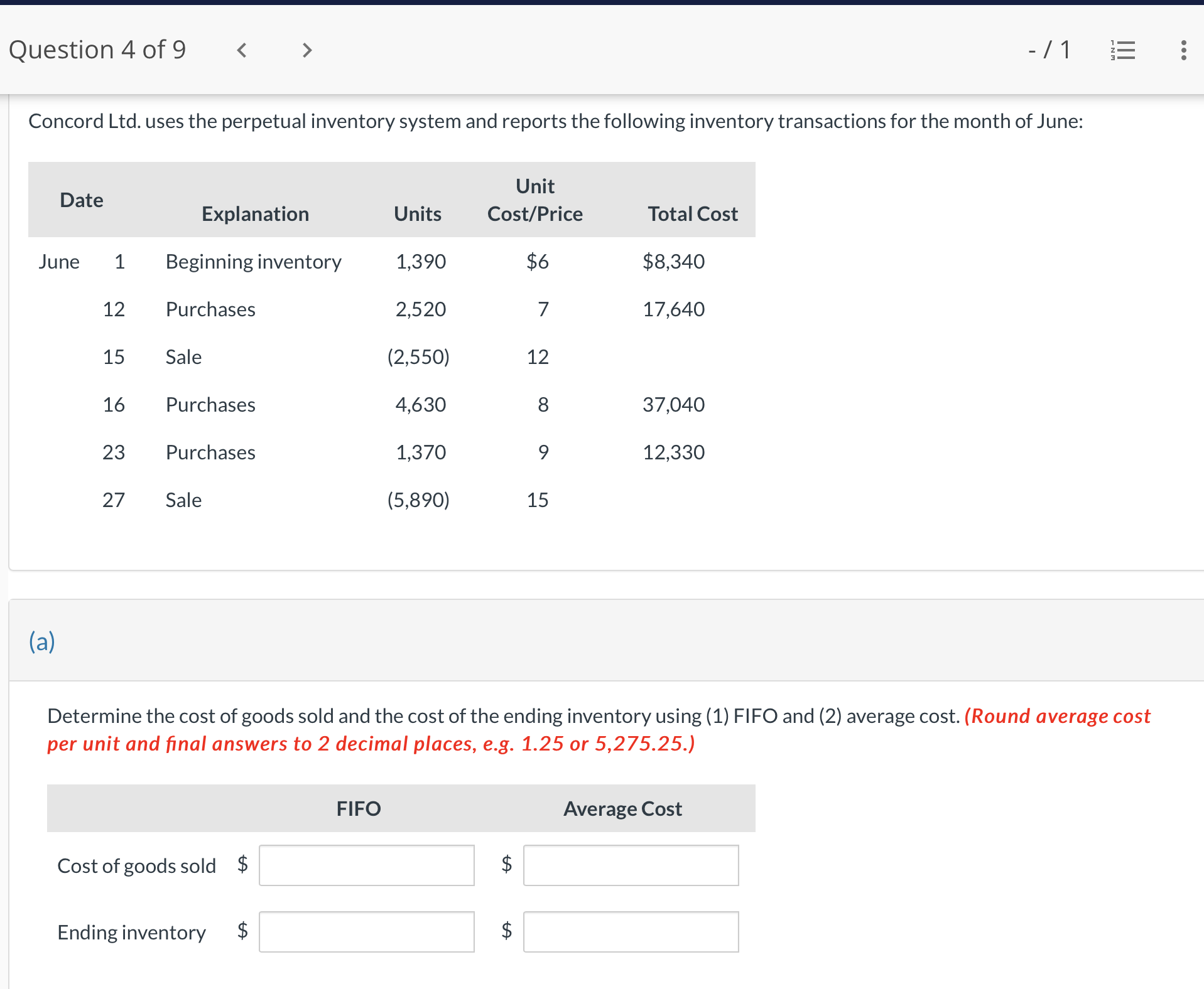 Solved Concord Ltd. uses the perpetual inventory system and