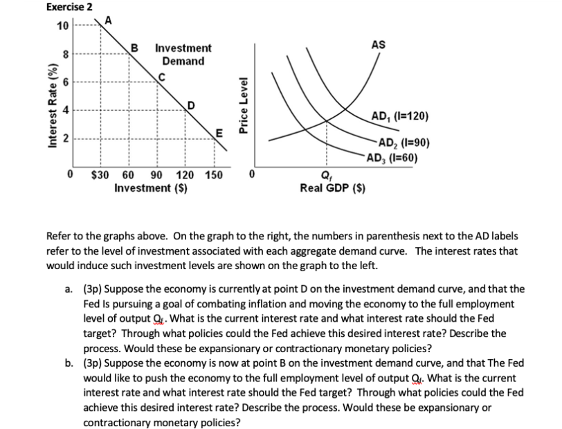 Solved Exercise 2 10 AS E AD, (I=120) -AD₂ (1=90) AD, (I=60) | Chegg.com
