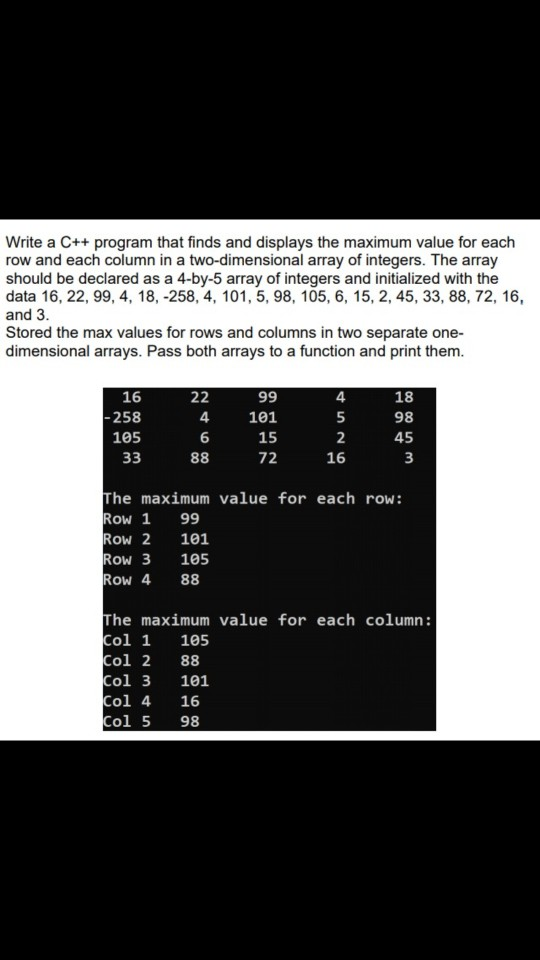 Solved Write a C++ program that finds and displays the | Chegg.com