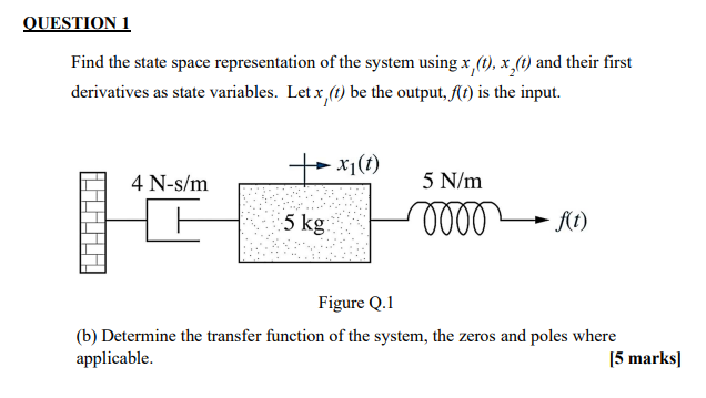 Solved QUESTION 1 Find the state space representation of the | Chegg.com