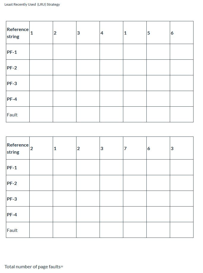 Solved Consider the following page reference string: | Chegg.com