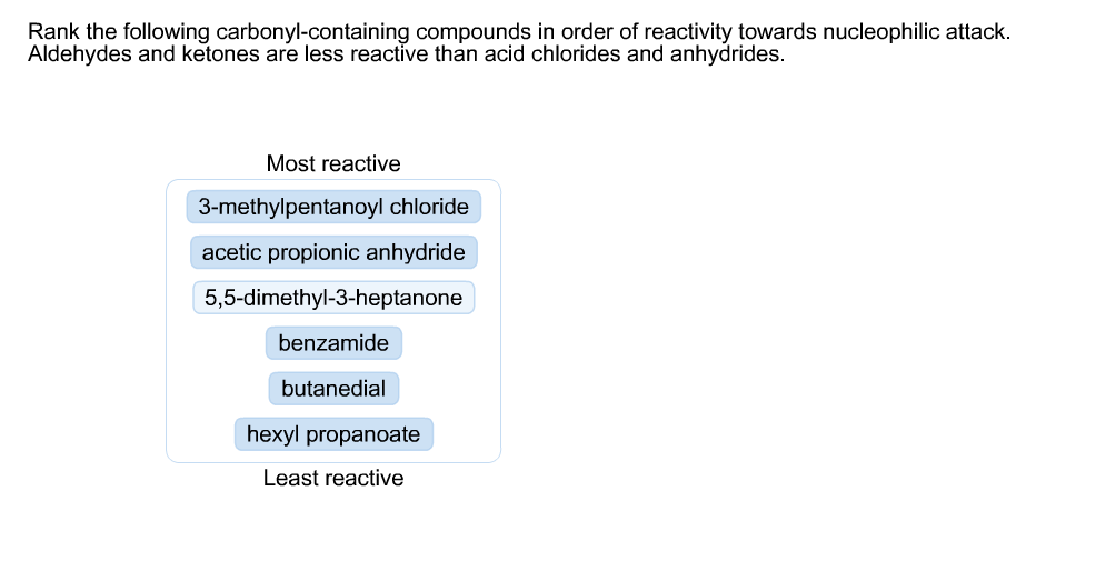 Solved Rank the following carbonyl-containing compounds in | Chegg.com