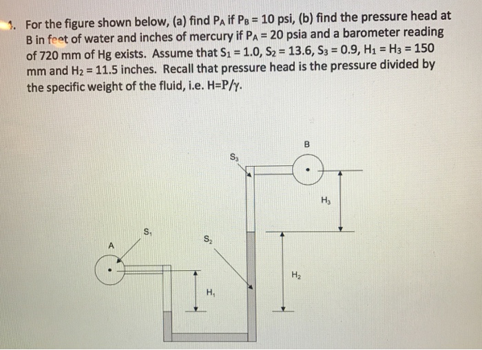 Solved For the figure shown below, (a) find P_A if P_B = 10 | Chegg.com