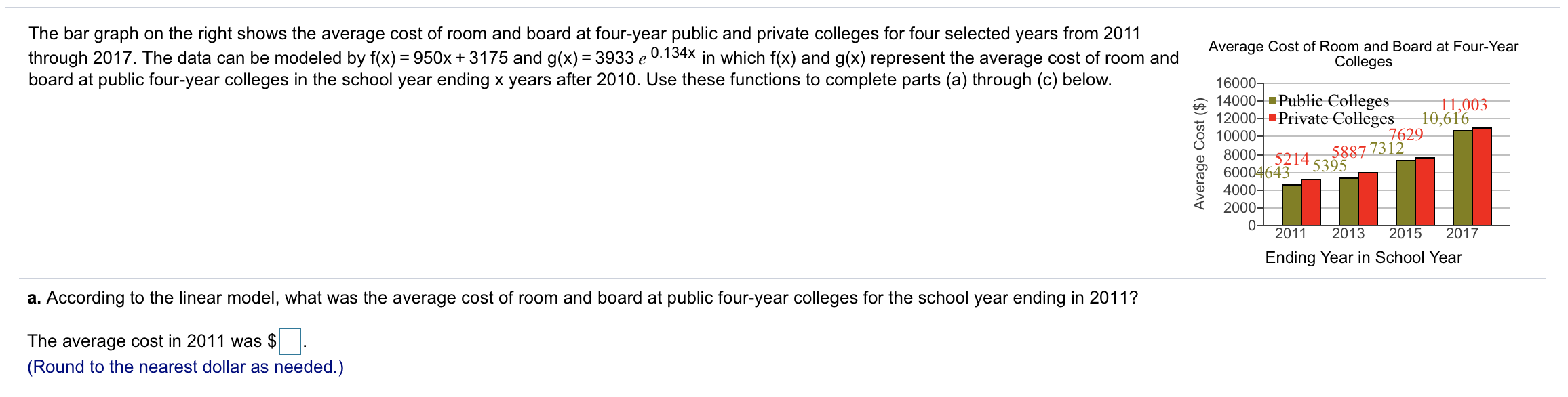 Solved The bar graph on the right shows the average cost of