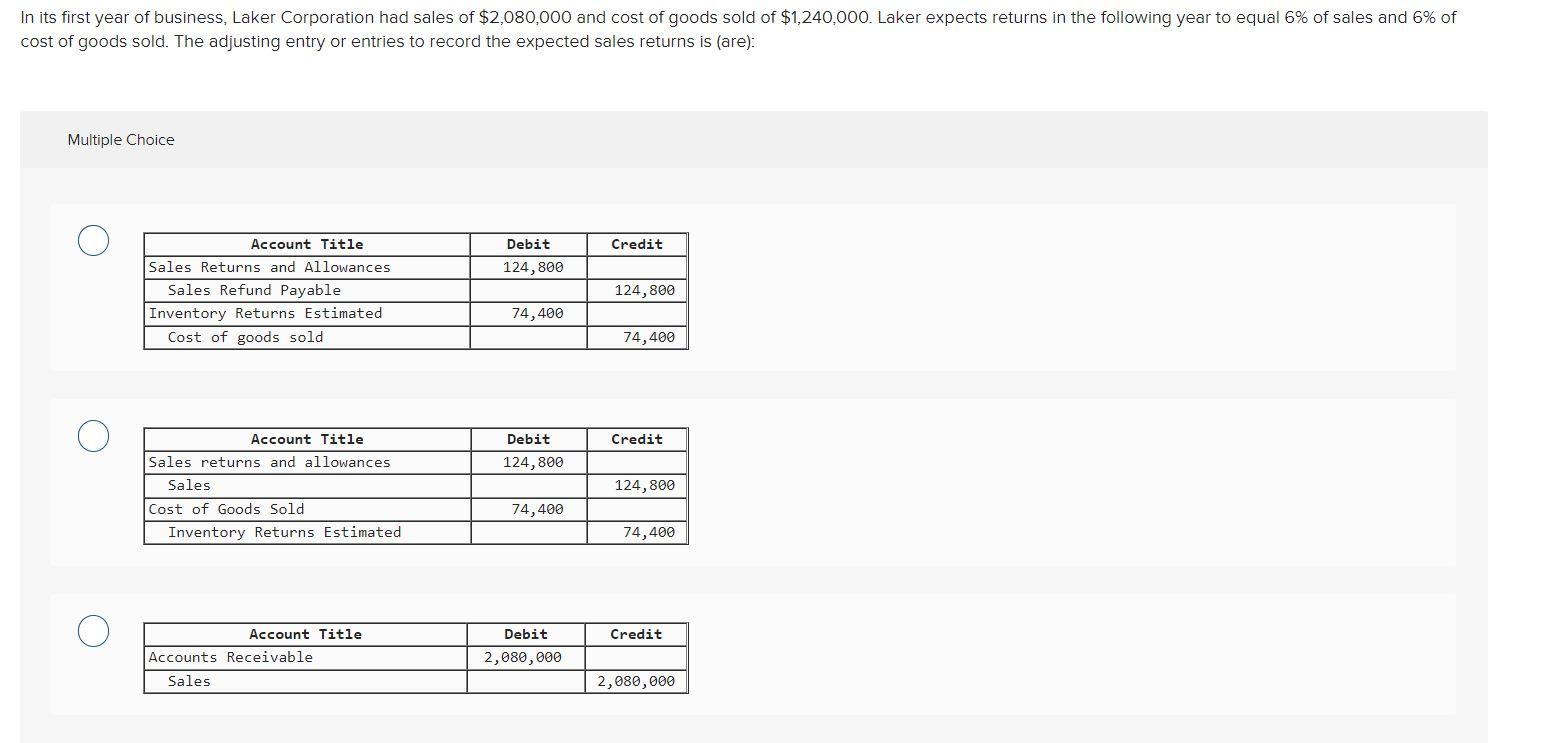 Solved cost of goods sold. The adjusting entry or entries to | Chegg.com