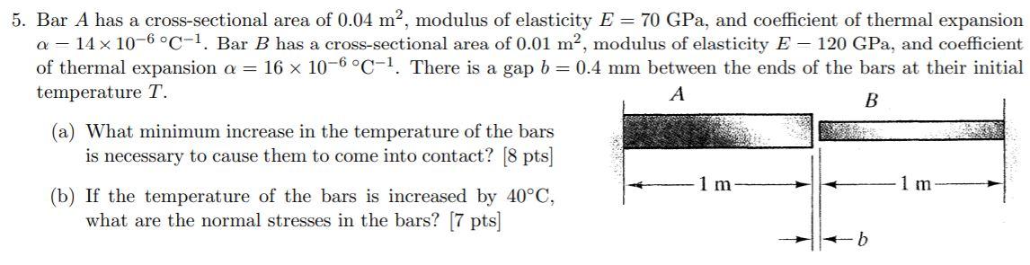 Solved 5. Bar A has a cross-sectional area of 0.04 m2, | Chegg.com