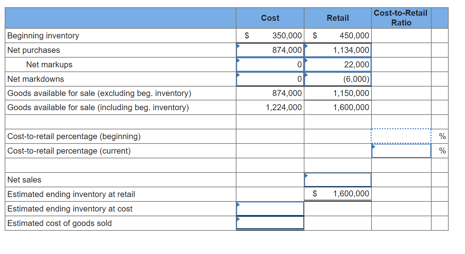 Solved Crosby Company owns a chain of hardware stores