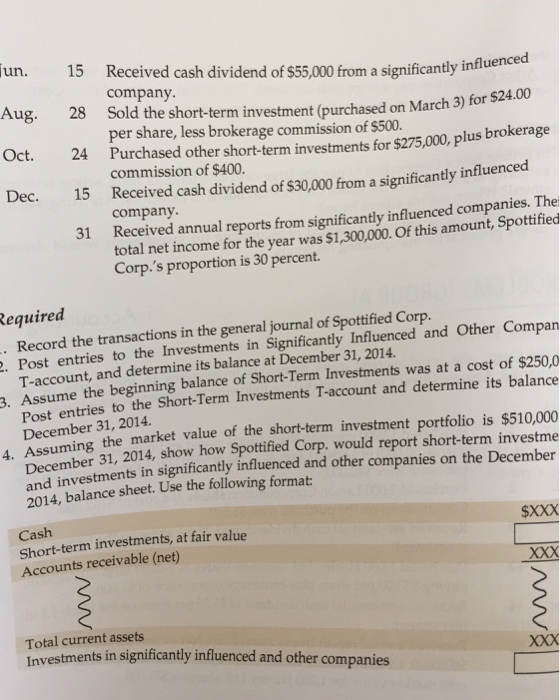 Solved Problem 16-2A The balance sheet of Spottified Corp. | Chegg.com