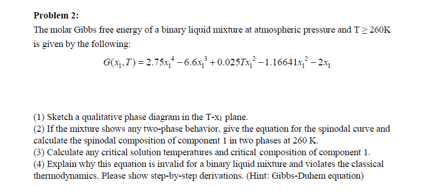 Problem 2: The molar Gibbs free energy of a binary | Chegg.com