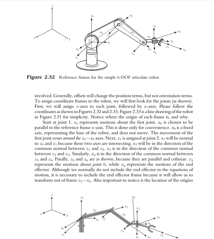 Example 2.25 For the simple 6-DOF robot of Figure | Chegg.com