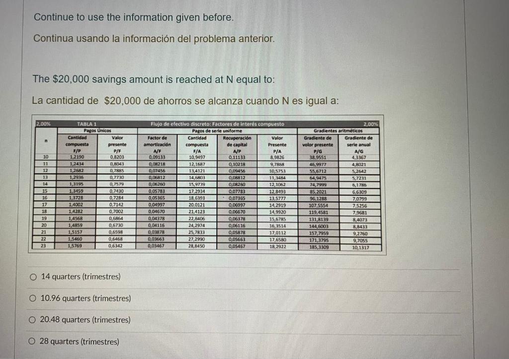 Continue to use the information given before. Continua usando la información del problema anterior. The $20,000 savings amoun