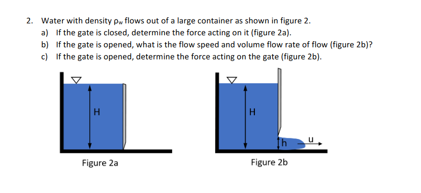 Solved 2. Water with density pw flows out of a large | Chegg.com