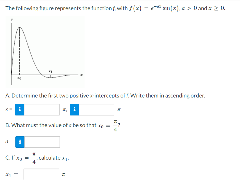 Solved The following figure represents the function f, with | Chegg.com