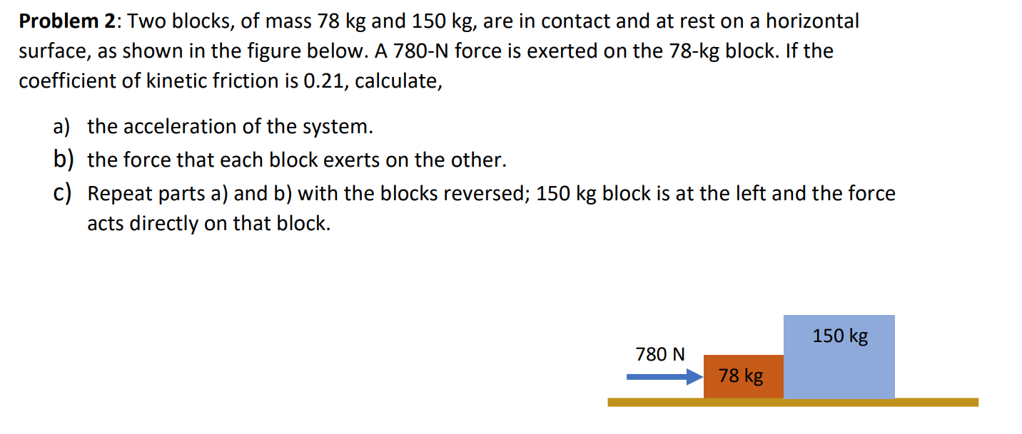 Solved Problem 2: Two Blocks, Of Mass 78 Kg And 150 Kg, Are | Chegg.com