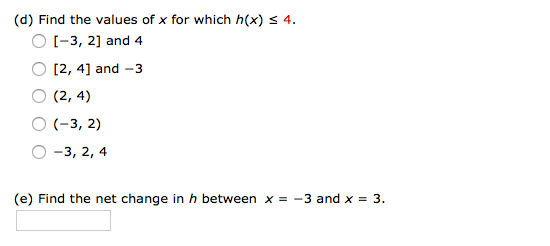 Solved The graph of a function h is given. Louny -6 -5 -4 -3 | Chegg.com