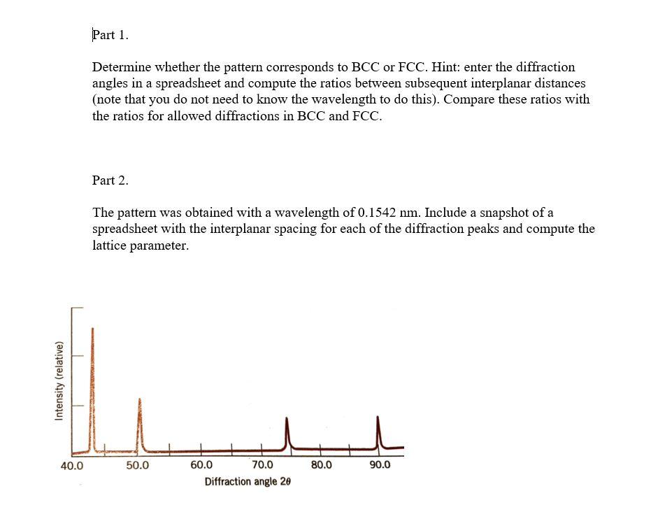 Solved Part 1. Determine whether the pattern corresponds to | Chegg.com