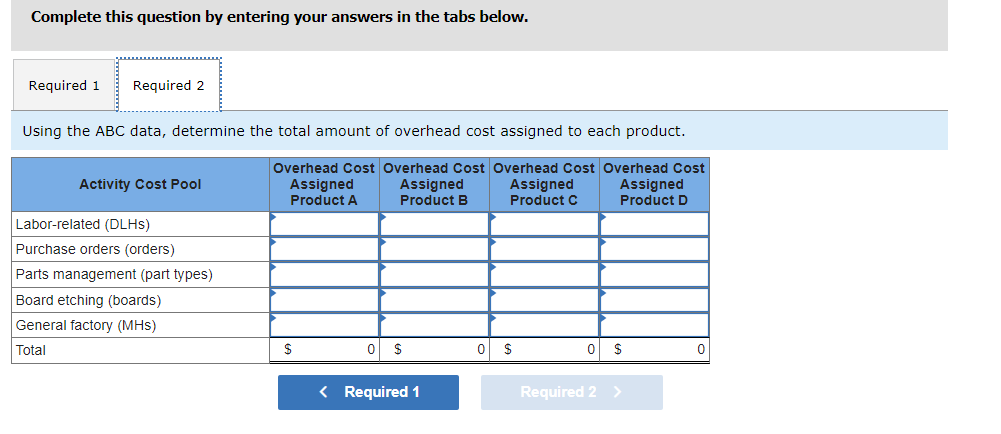 Solved Exercise 4-5 (Algo) Assigning Overhead to Products in | Chegg.com