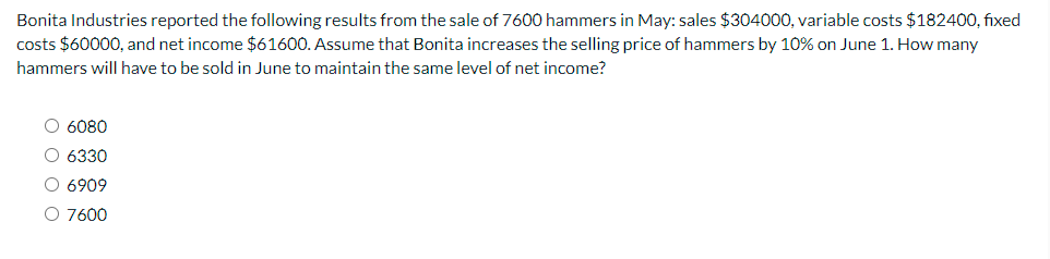 Solved Bonita Industries reported the following results from | Chegg.com