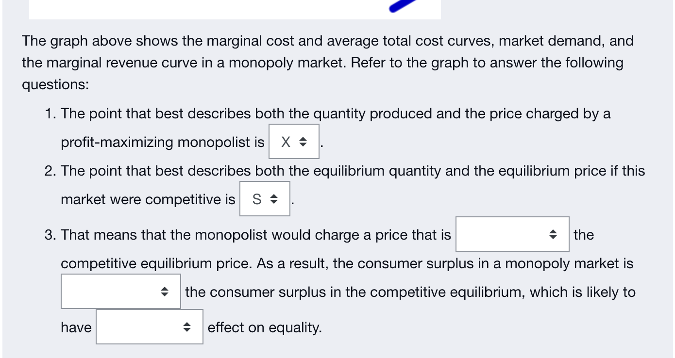 Solved The graph above shows the marginal cost and average | Chegg.com