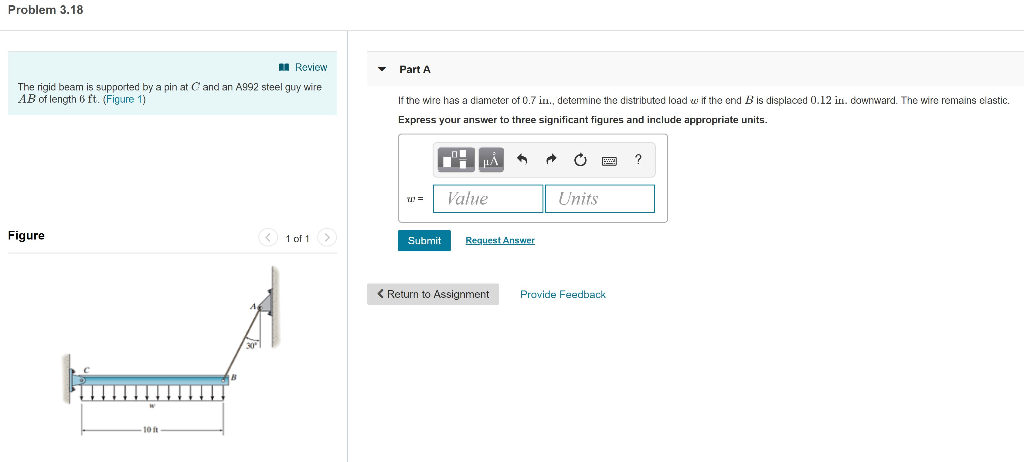 Solved Problem 3.18 Review The rigid beam is supported by a | Chegg.com