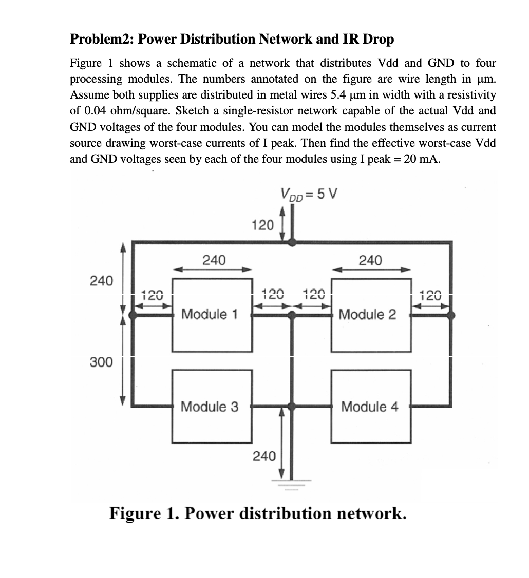 Solved Problem2: Power Distribution Network and IR | Chegg.com