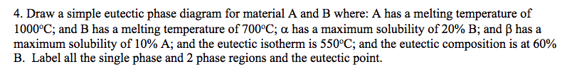 Solved 4. Draw a simple eutectic phase diagram for material | Chegg.com