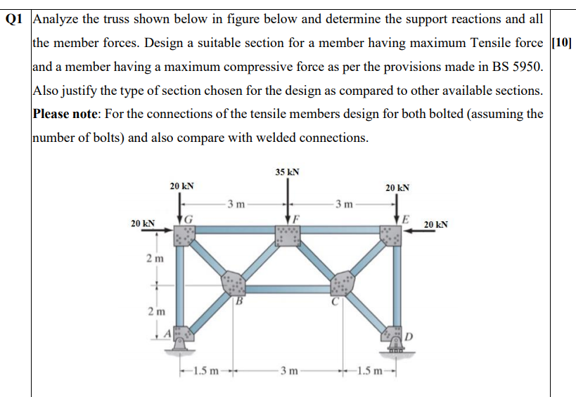 Solved Q1 Analyze The Truss Shown Below In Figure Below And | Chegg.com