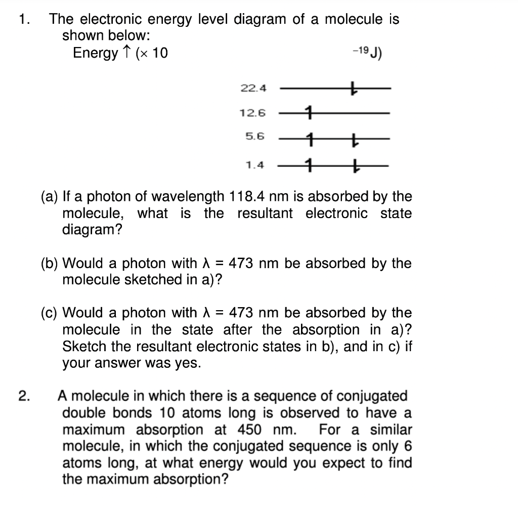 Solved 1. The electronic energy level diagram of a molecule | Chegg.com