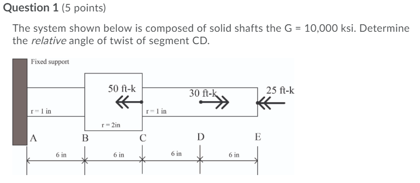 Solved Question 1 (5 points) The system shown below is | Chegg.com