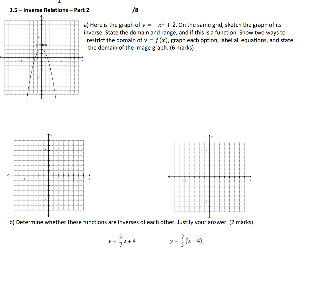 Solved 3.5 - Inverse Relations - Part 2 /8 1) Here is the | Chegg.com