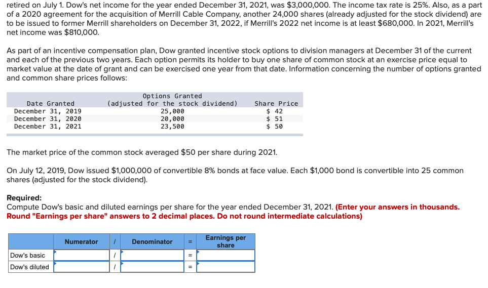 Solved On December 31, 2020, Dow Steel Corporation had