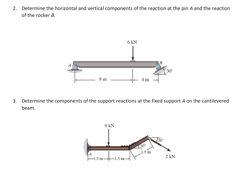 Solved 2. Determine the horizontal and vertical components | Chegg.com