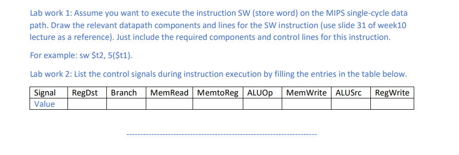 Solved Lab work 1: Assume you want to execute the | Chegg.com
