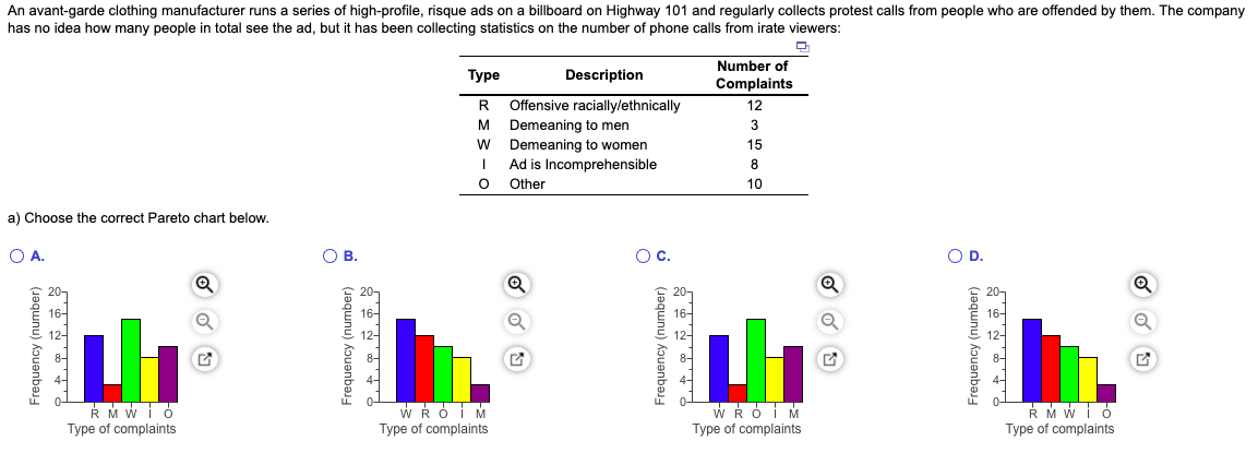 What Percent Of The Total Complaints Can Be Attributed To The Most Prevalent Complaint