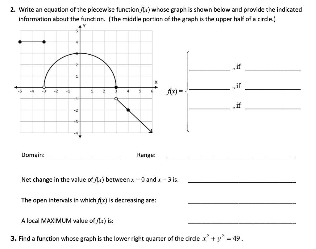 Solved 2. Write an equation of the piecewise function f(x) | Chegg.com