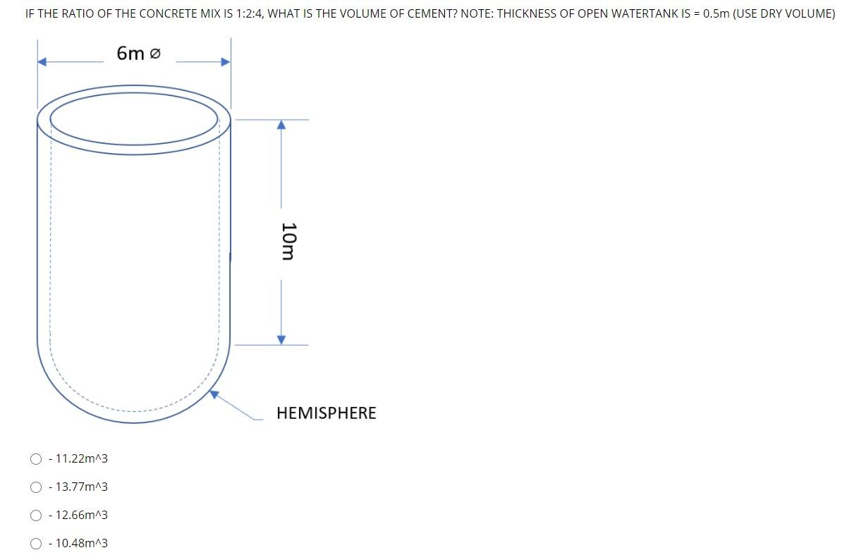 Solved If The Ratio Of The Concrete Mix Is 1 2 4 What Is Chegg Com