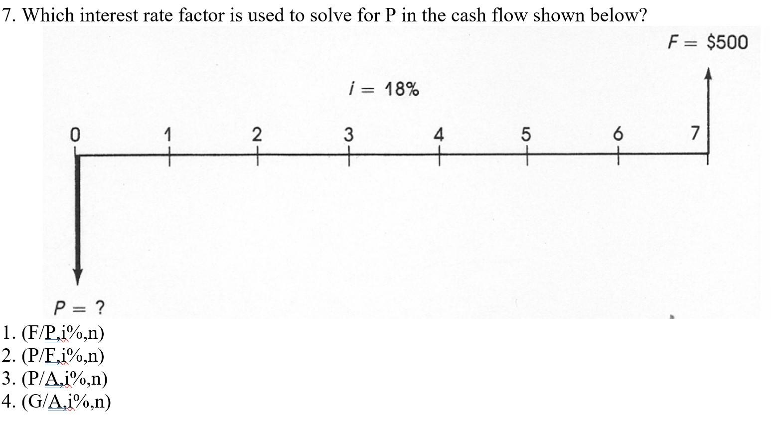 solved-7-which-interest-rate-factor-is-used-to-solve-for-p-chegg
