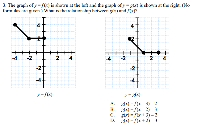 Solved 3. The graph of y=f(x) is shown at the left and the | Chegg.com