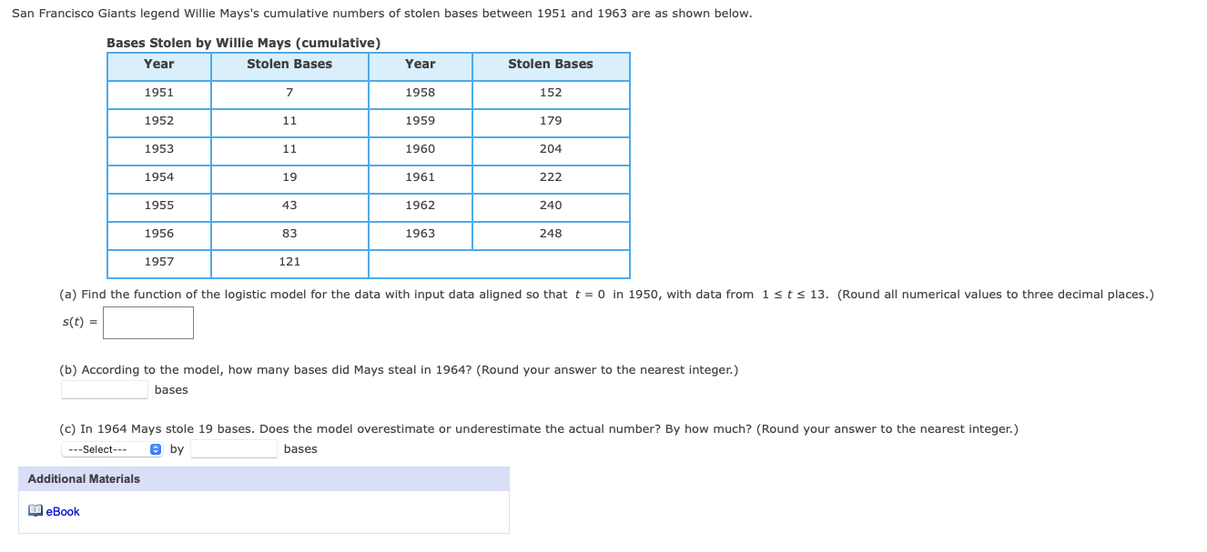 Solved San Francisco Giants legend Willie Mays' cumulative