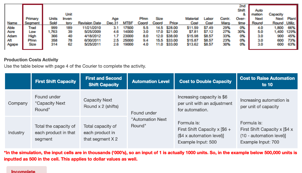 solved-capacity-analysis-capacity-analysis-being-able-to-chegg