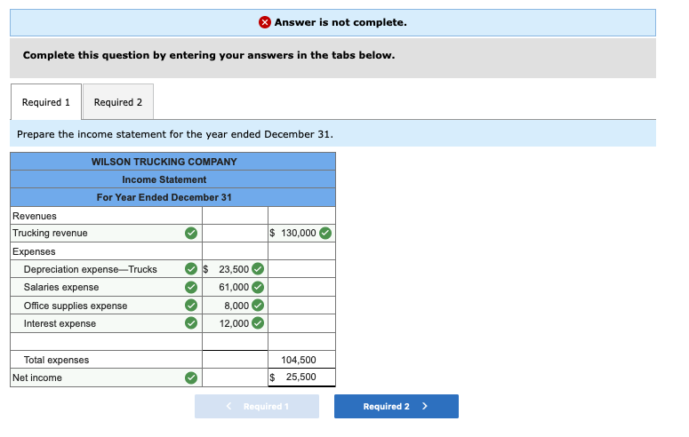 solved-required-information-the-following-information-chegg