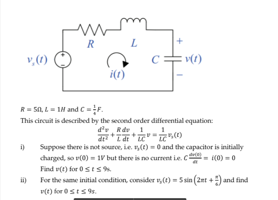 Solved Consider The Following RLC Circuit And Solve The | Chegg.com