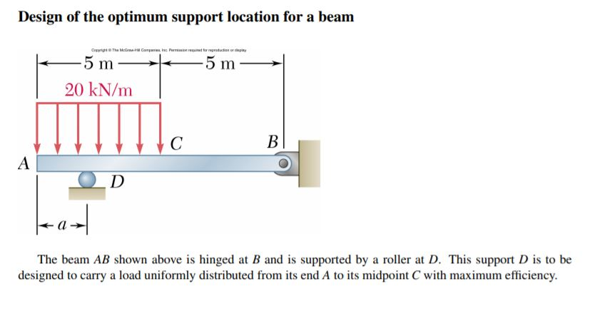 Solved Finite Elements - Create a MATLAB code to calculate | Chegg.com